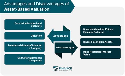 Agoda Company Stock Price, Funding, Valuation, Revenue.